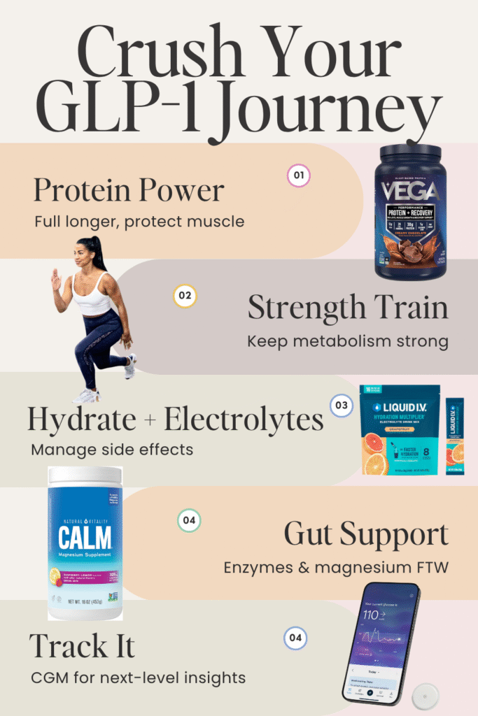 GLP-1s Explained: The Wellness Girl's Guide to the Weight Loss Game-Changer Everyone's Obsessing Over 7 tools crush your glp-1 journey
