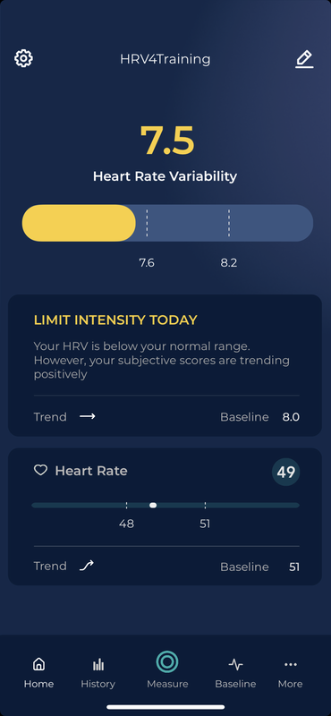 HRV4Training App Screenshot