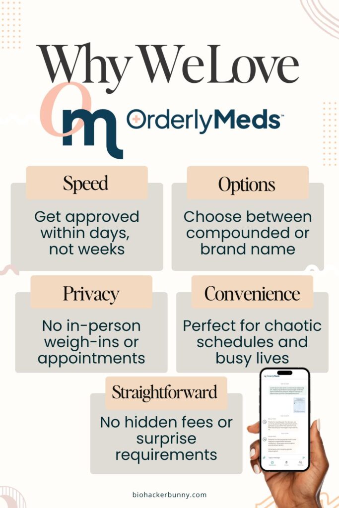 why we love orderlymeds
