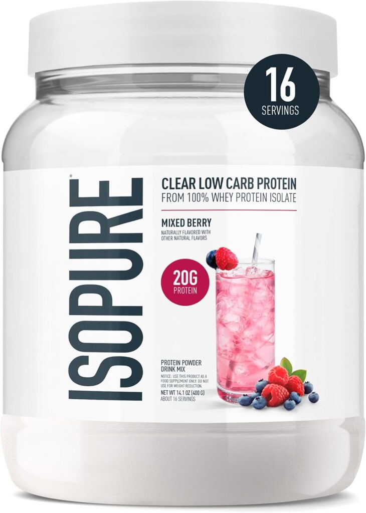 The Ultimate GLP-1 Starter Kit: Top 10 Accessories & Supplements You'll Actually Use 15 clear protein powder for glp-1