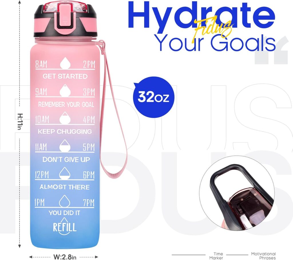 The Ultimate GLP-1 Starter Kit: Top 10 Accessories & Supplements You'll Actually Use 12 motivational water bottle for GLP-1